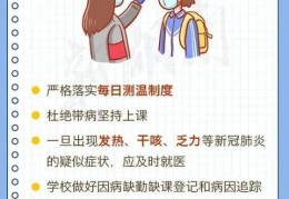 长沙小学防疫最新消息（学校防护怎么做）