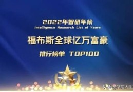 2022世界富豪榜前100名(世界富豪排行榜2022排行榜最新排名)