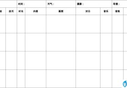 短视频内容策划的四大要素(内容策划主要做什么)