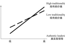 行业内卷是什么意思(职场内卷究竟卷了哪些)