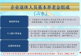 交15年保险最低每月拿多少钱(15年社保退休领多少退休金)