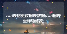 excel表格更改图表数据(excel图表坐标轴修改)