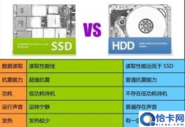 固态硬盘读取写入多少正常(固态硬盘查不到写入量怎么办)