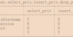 看了这篇MySQL,开发功力又升级