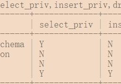 看了这篇MySQL,开发功力又升级