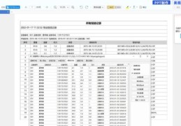 Qt数据库应用中如何将数据打印到pdf