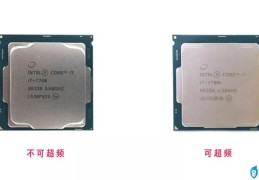 z170主板如何设置超频（CPU超频详细教程）