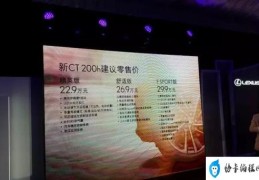 新款雷克萨斯CT200h上市(雷克萨斯200h报价图片)