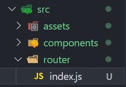 深入理解Vue?cli4路由配置