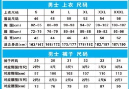 腰围72cm是几尺几(腰围尺寸码标准对照表)