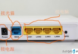 路由器常用的基本参数(华为荣耀路由器怎么设置)