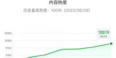 莲花楼oe结局充满了be的悲情(结局oe是什么意思)