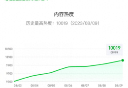 莲花楼oe结局充满了be的悲情(结局oe是什么意思)