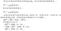 利用Python第三方库实现预测NBA比赛结果