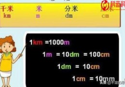 1m等于多少cm,等于多少mm(1m等于多少)