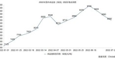 端午节有哪些习俗(端午节的传统文化习俗)