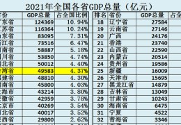 旺旺是哪个国家的品牌(盘点台湾省最著名的8家企业)