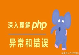 深入理解PHP异常和错误处理(5)PHP错误的类型及设置