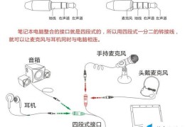 耳机麦克风接电脑(耳机麦克风接电脑的正确方法)