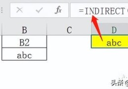 indirect函数怎么用(函数indirect使用方法及技巧)