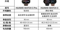 华为watch3pro和watch3区别?华为watch3pro和watch3参数对比