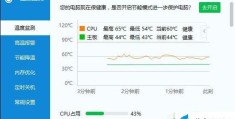 amd笔记本cpu温度多少正常(如何检查和控制AMD笔记本CPU温度)