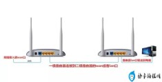 wifi怎么设置二级密码（怎么给第二个路由器设置密码）