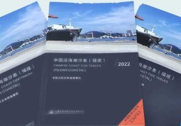 2022年最准的潮汐表下载(2021年涨潮退潮时间表7月25)