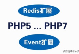 PHP7与其他版本共存安装且为PHP7安装redis、event扩展