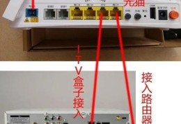 电视路由器和电脑怎么连接(电视路由器和电脑的连接方法)