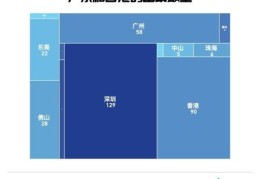 2022中国富豪排行榜前100名(这名90后是白手起家首富)