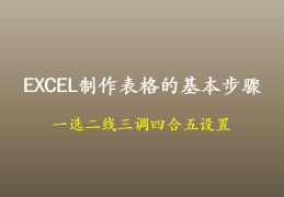 怎样制作表格步骤图解(新手入门excel表格制作)