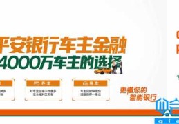 平安车主贷8万48期还多少钱(平安车主贷利息多少)