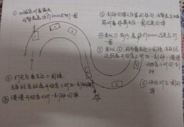 驾照科目二考试突破技巧(科目二考试技巧)