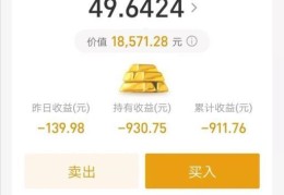 黄金持续下跌！2021年能跌下300吗(今日中国黄金价格)