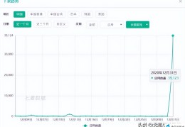 手游排名前十的游戏（无氪手游推荐2022上半年TOP10）