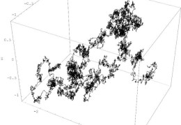 3分钟短文 | PHP伪随机Token生成器,实地测试,效果感人