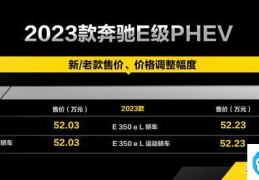 奔驰2023新款奔驰e价格及参数(奔驰E级PHEV上市52.23万元)