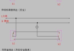 双控开关怎么接线(双控开关的3种接线方法)