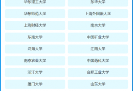 国家专项计划招生录取名单(专项计划招生的学校有哪些)