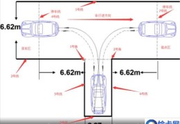 新手右倒车入库技巧和修正(左倒车入库最简单的操作方法)