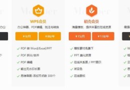 wps会员,超级会员,稻壳会员分别有什么用