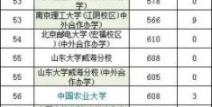 江苏高考二本录取分数线2022(2021年各个大学对于江苏考生分数线)