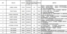 保险公司哪家口碑最好(什么保险公司车险便宜)