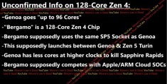 AMD(Zen4,128核心霄龙首曝：对手已不是Intel)