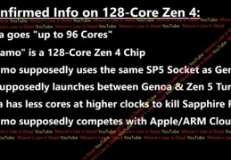 AMD(Zen4,128核心霄龙首曝：对手已不是Intel)