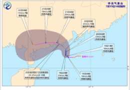 2021第7号台风叫什么名字(台风查帕卡什么时候登陆)