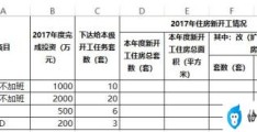 excel怎么合并单元格并且合并内容(excel表格怎么合并单元格)