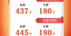 2022广东高考录取分数线参考(2022广东高考录取分数线)