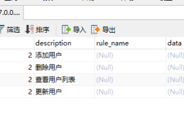 怎么在YII2框架中使用RBAC控制模块